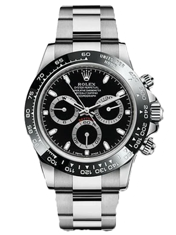 Replica Rolex Daytona 116500LN Ceramic Bezel Stainless Steel Chronograph