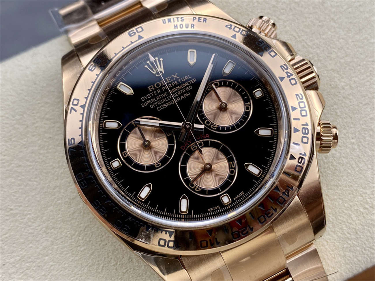 Rolex Daytona Everose Black Dial – Edition
