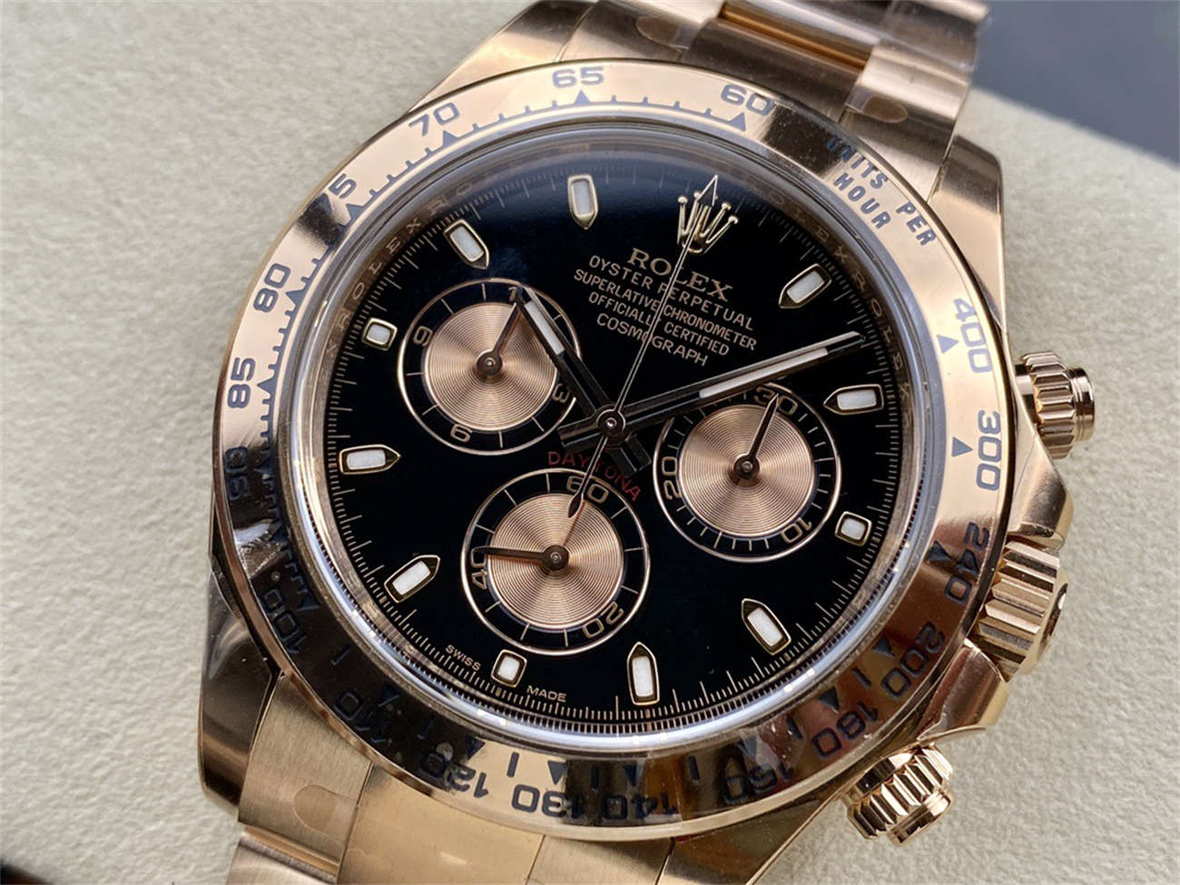 Rolex Daytona Everose Black Dial – Edition